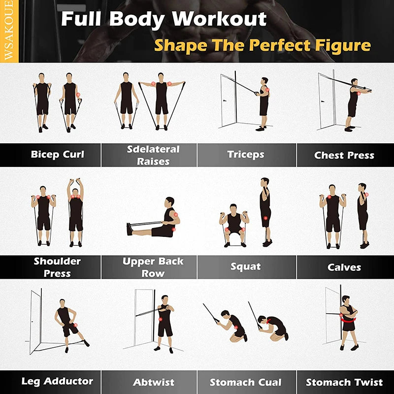 Complete Resistance Band Set for Fitness