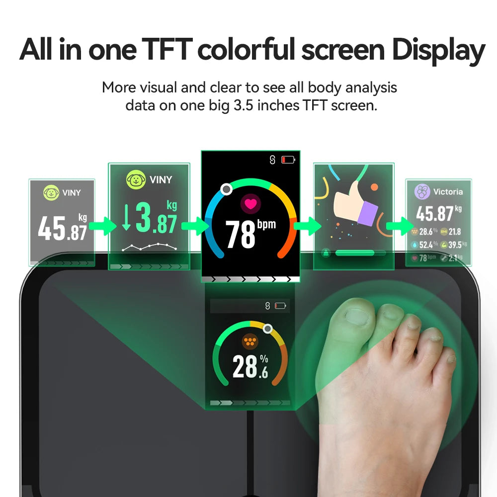 Smart Digital Body Fat Scale with TFT Color Screen