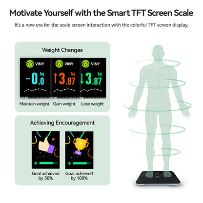 Smart Digital Body Fat Scale with TFT Color Screen