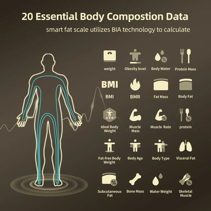 Smart 8-Electrode Body Composition Scale for Comprehensive Health Tracking