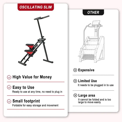 Foldable Vertical Climber Full-Body Home Workout Machine